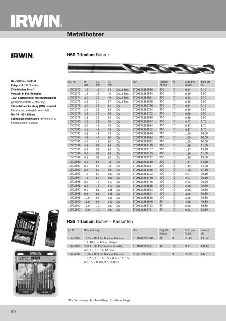 Einleitung - Irwin