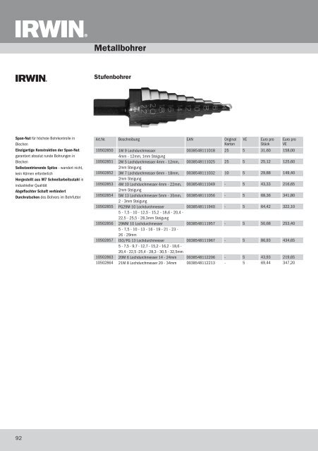 Einleitung - Irwin