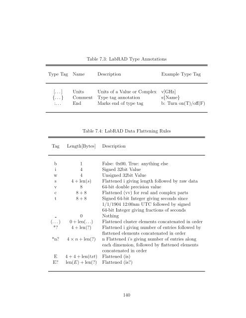 PDF (double-sided) - Physics Department, UCSB - University of ...