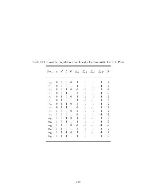 PDF (double-sided) - Physics Department, UCSB - University of ...