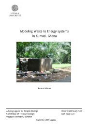 Modeling Waste to Energy systems in Kumasi, Ghana (1,1MB)