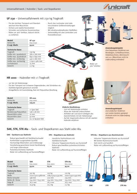 zum Download als PDF - Stuermer Maschinen