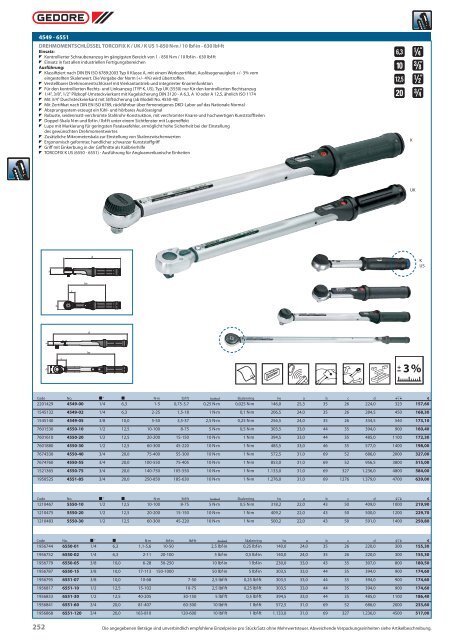 dremometer - LEG Agrar