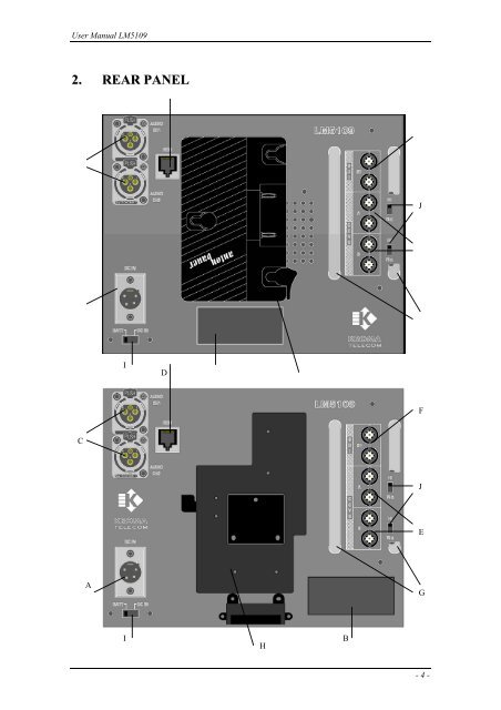 Kroma Telecom, Manual LM5109