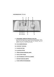 WASCHMASCHINE CTG 125 S V G A H p A PROGRAMM - Candy