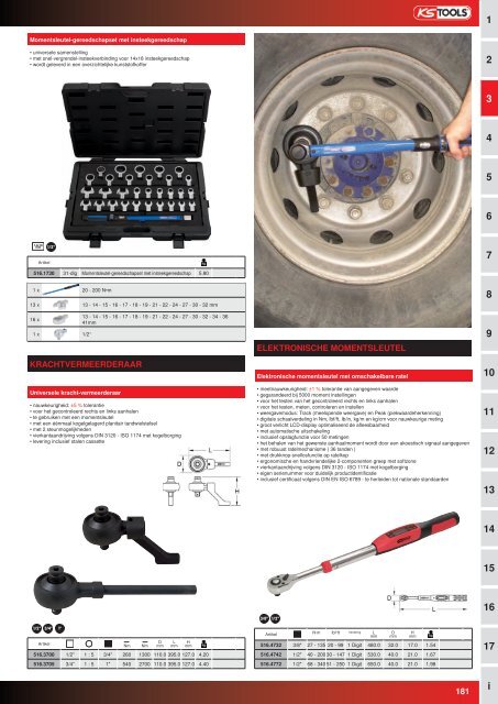 MOMENTSLEUTELS - Ks-tools.com