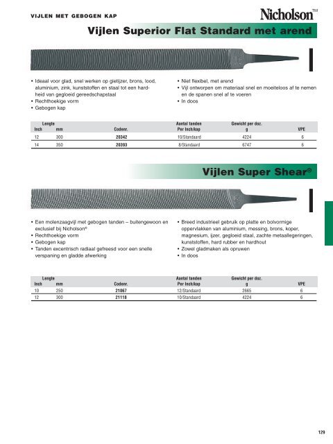 Vijlen, raspen, zagen en multi-tools