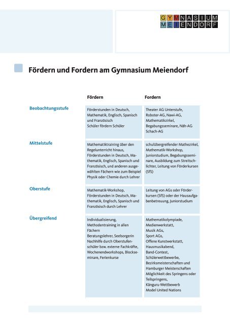 Unser Leitbild â Gymnasium Meiendorf