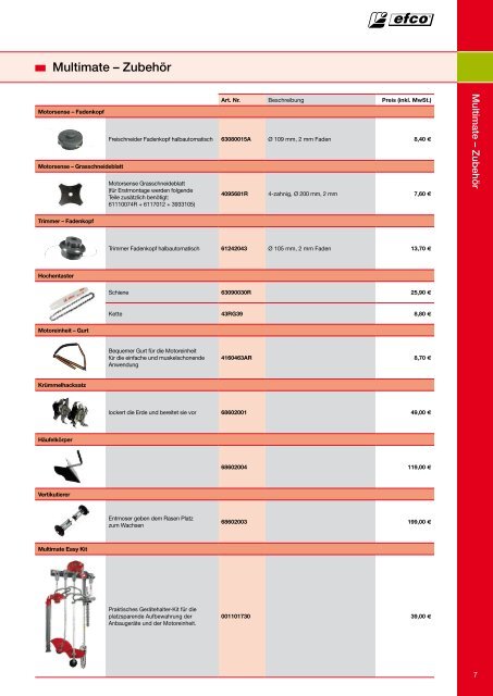 Produktkatalog 2012 - Efco