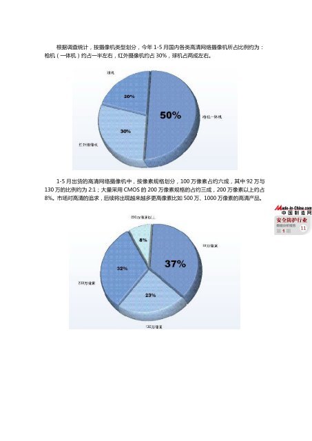 è¡ä¸æ°æ®åææ¥å - Made-in-China.com