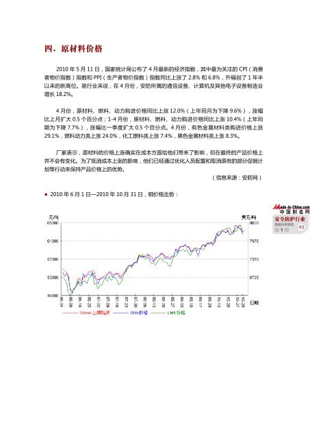 è¡ä¸æ°æ®åææ¥å - Made-in-China.com