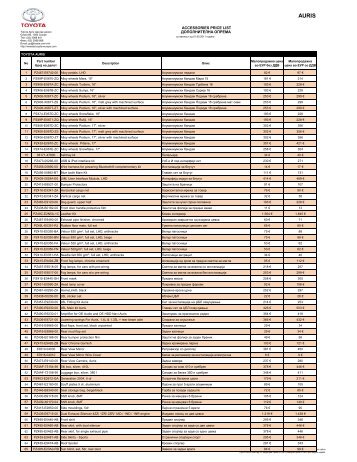 ACCESSORIES PRICE LIST ÐÐÐÐÐÐÐÐ¢ÐÐÐÐ ÐÐÐ ÐÐÐ - Toyota
