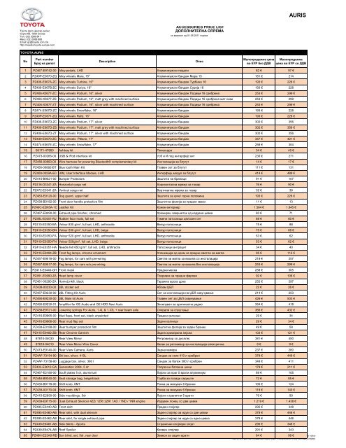 ACCESSORIES PRICE LIST