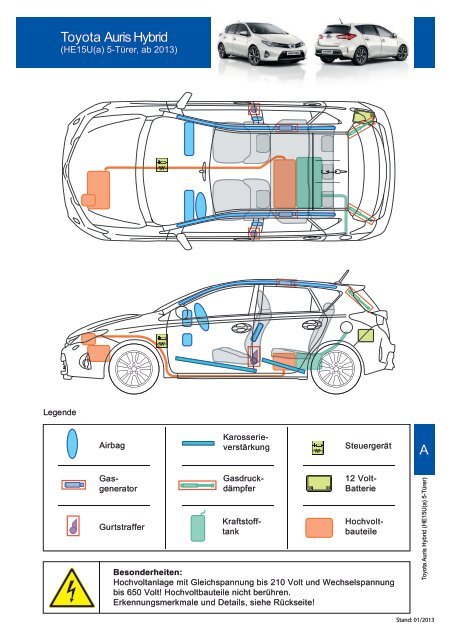 Auris Hybrid (HE15U(a) 5-TÃ¼rer, ab 2013) - Toyota