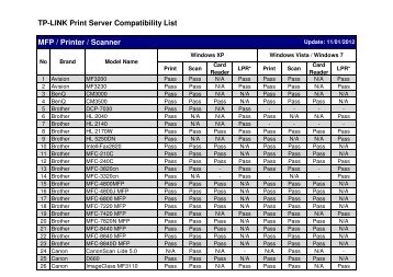 TP-LINK Print Server Compatibility List - LDLC.com
