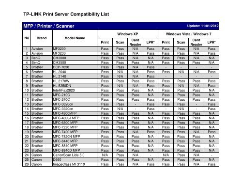 large canvas printer