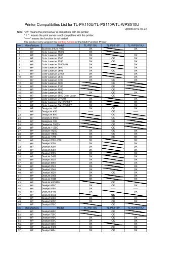 Printer Compatibities List for TL-PA110U/TL-PS110P/TL ... - TP-Link