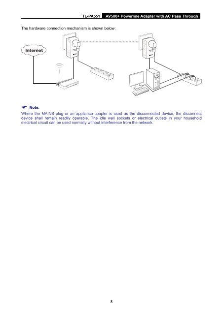 TL-PA551 AV500+ Powerline Adapter with AC Pass Through - TP-Link