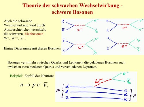 Auf der Suche nach den kleinsten Dingen - Theoretische Physik 1 ...