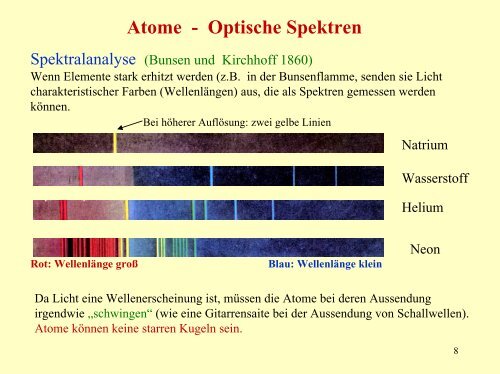 Auf der Suche nach den kleinsten Dingen - Theoretische Physik 1 ...