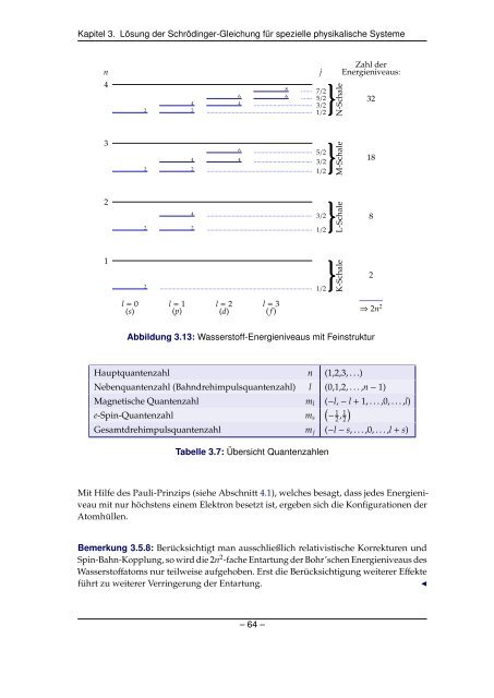 Grundlagen der Quantenmechanik und Statistik - Theoretische ...