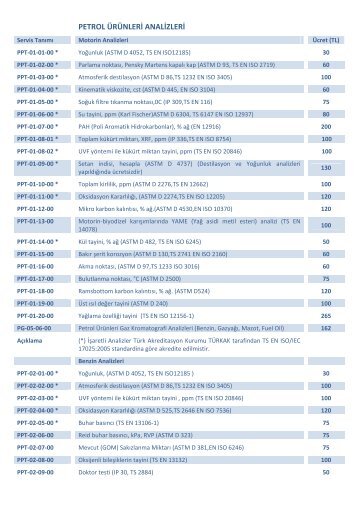 PETROL ÃRÃNLERÄ° ANALÄ°ZLERÄ° - TPAO