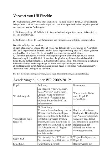 Vorwort von Uli Finckh - Deutscher Segler-Verband