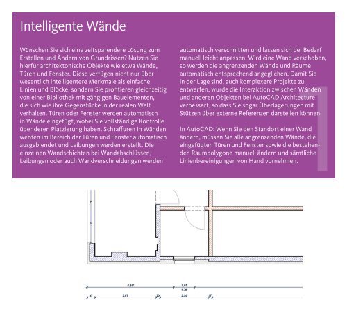 Autocad® Architecture Die 10 wichtigsten Gründe ... - CWSM Gmbh