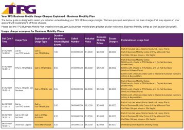 Your TPG Business Mobile Usage Charges Explained ... - TPG Internet