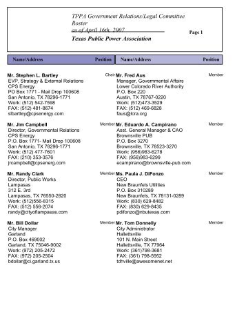 TPPA Government Relations/Legal Committee Roster as of April