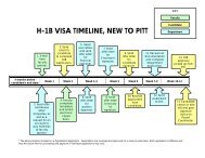 H-1B VISA TIMELINE, NEW TO PITT - Department of Pathology