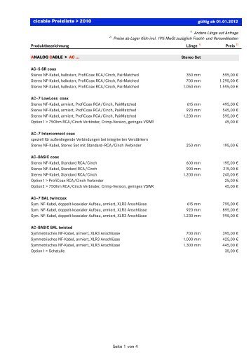 preisliste 12.1 STAMM.xlsx - Cicable