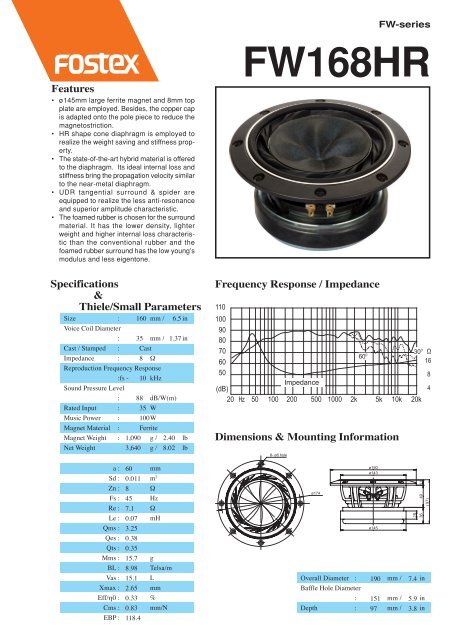 FW168HR - Fostex