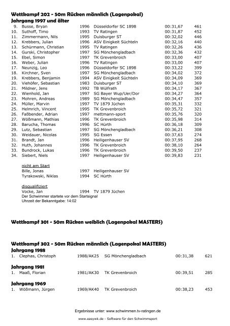 Protokoll - TV Ratingen