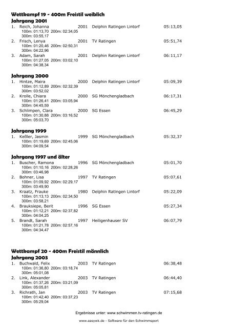 Protokoll - TV Ratingen