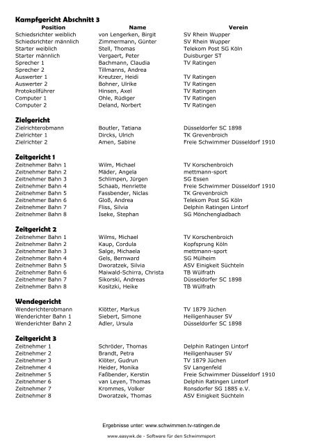 Protokoll - TV Ratingen