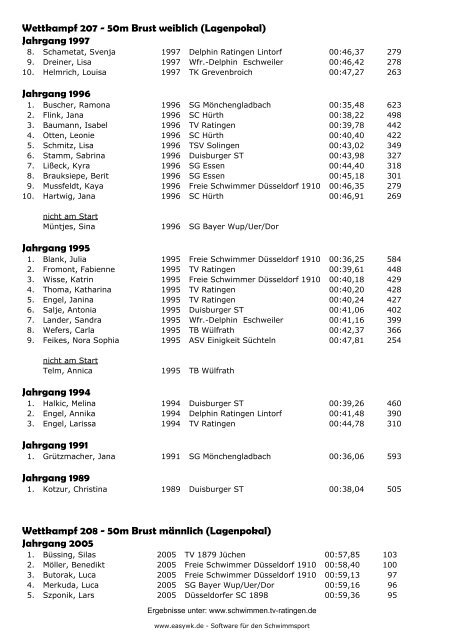 Protokoll - TV Ratingen