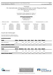 Protokoll - Wiesental-Pokal