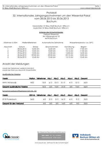 Protokoll - Wiesental-Pokal