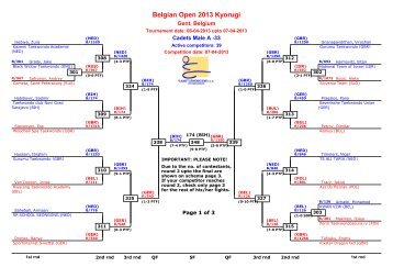 Belgian Open 2013 Kyorugi - TPSS 2011 - TaekoPlan Tournament ...