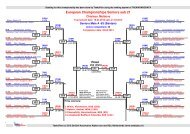 moldova u21 drawsheets with results saturday - Turkiye Taekwondo ...