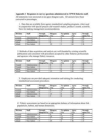 1-1 Appendix 1 Responses to survey questions administered to ...