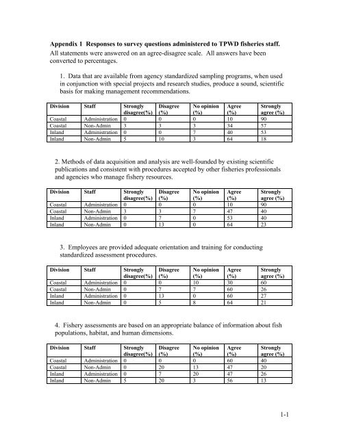 1-1 Appendix 1 Responses to survey questions administered to ...