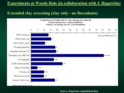 Golden Alga Workshop Summary Report - Texas Parks & Wildlife ...