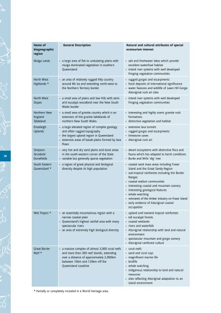 Queensland Ecotourism Plan 2003-2008 - Tourism Queensland