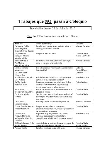 Trabajos que NO pasan a Coloquio - Carrera de Trabajo Social