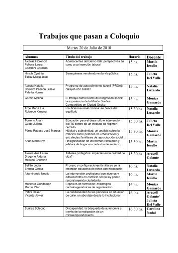 Trabajos que pasan a Coloquio - Carrera de Trabajo Social