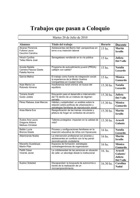 Trabajos que pasan a Coloquio - Carrera de Trabajo Social