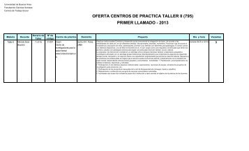 oferta centros de practica taller ii (795) primer llamado - 2013