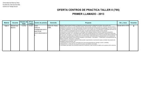 oferta centros de practica taller ii (795) primer llamado - 2013